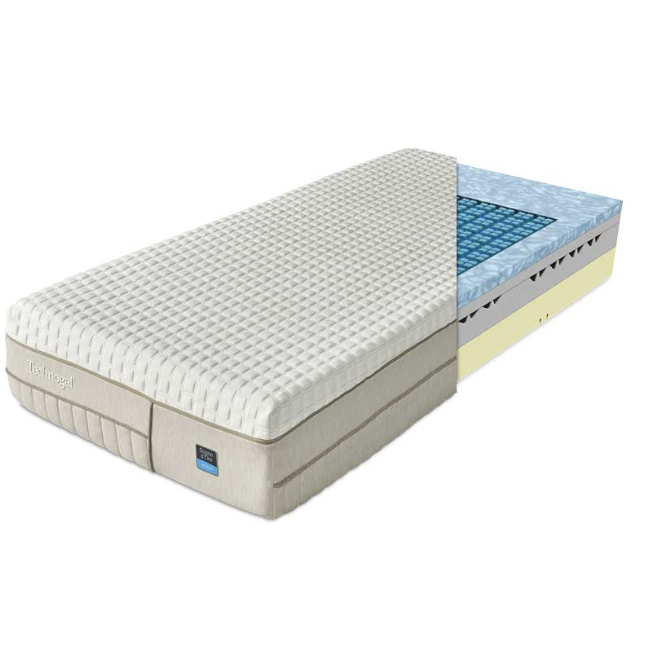 Sogno d'Oro matras